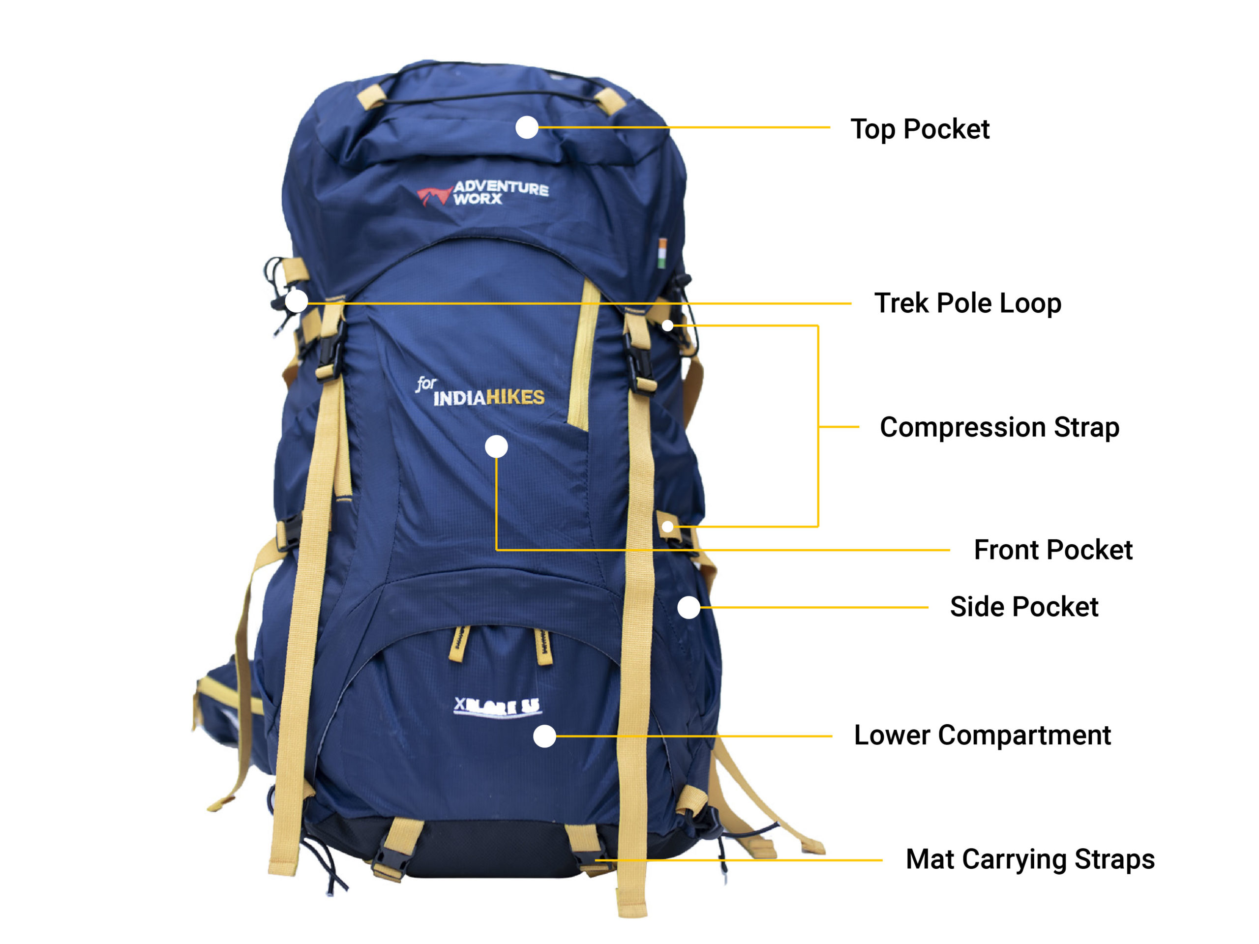 Backpack 55 Litres Sept Indiahikes Store