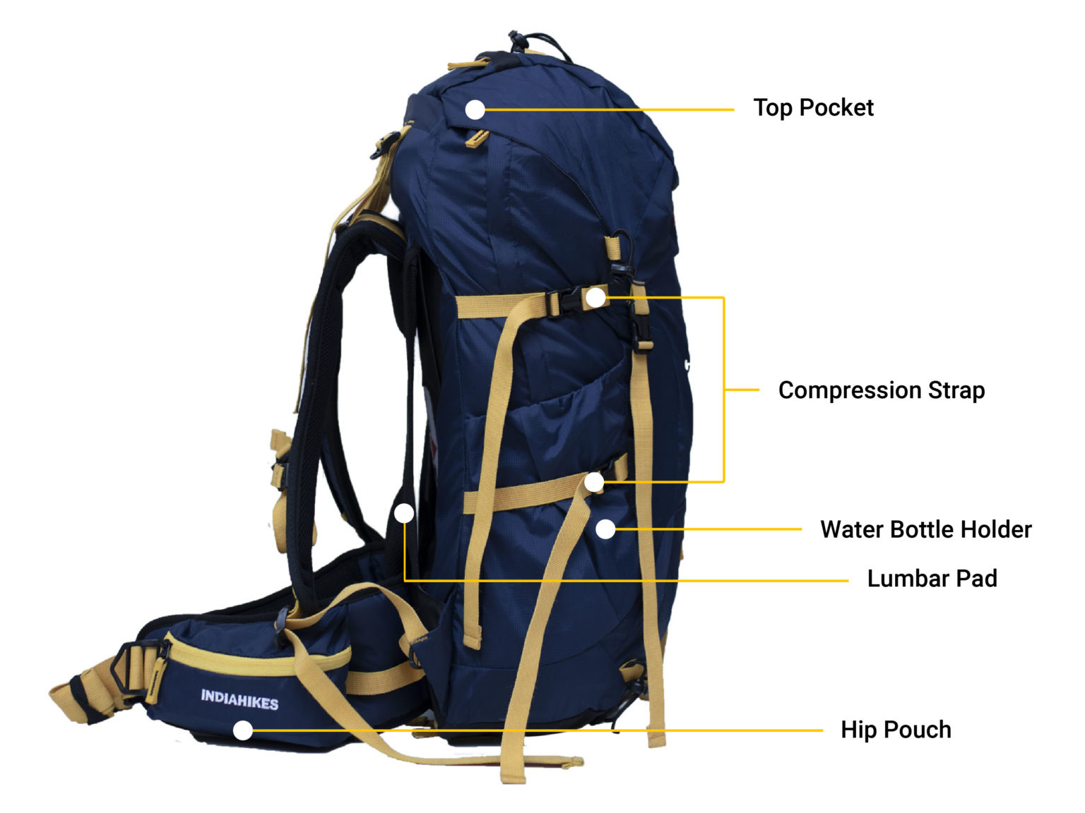 Rental Backpack 55L (With Raincover) Crosstrek Rentals